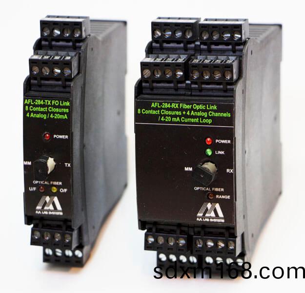 AFL-284 DIN導(dao)軌光(guang)纖(xian)鏈(lian)路(lu)